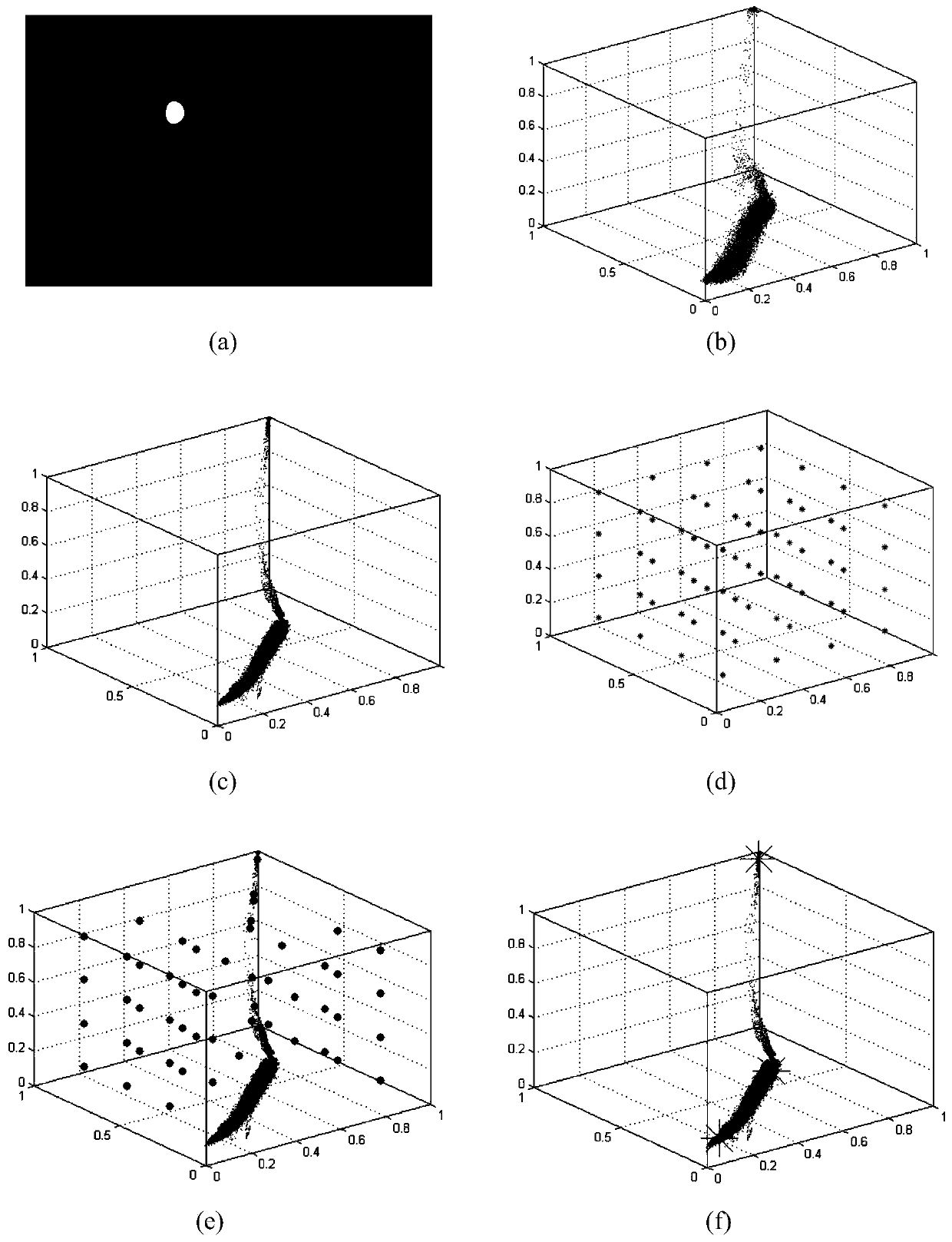 Unsupervised Segmentation of Natural Images Based on Mean Shift and Fuzzy Clustering