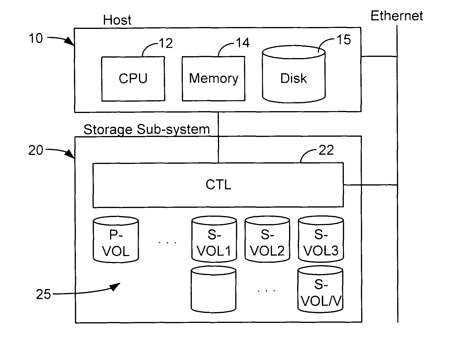 Mapping apparatus for backup and restoration of multi-generation recovered snapshots
