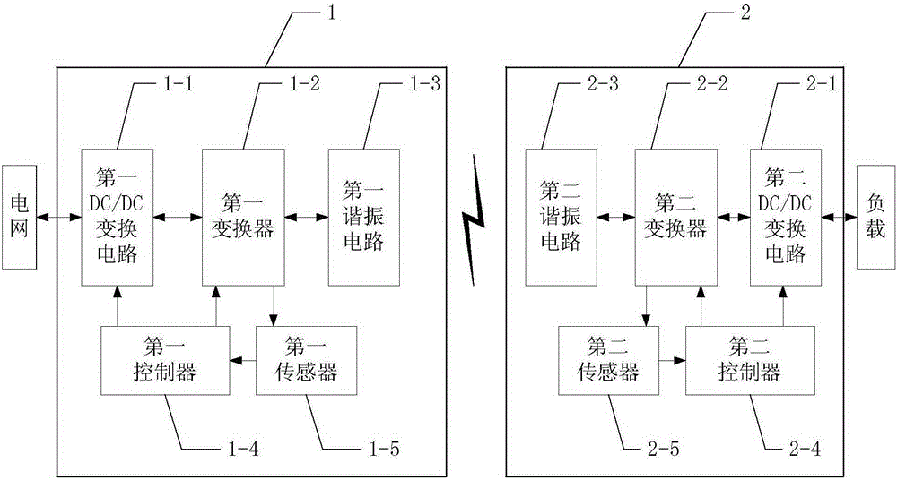 Method for two-way wireless transmission of energy and information