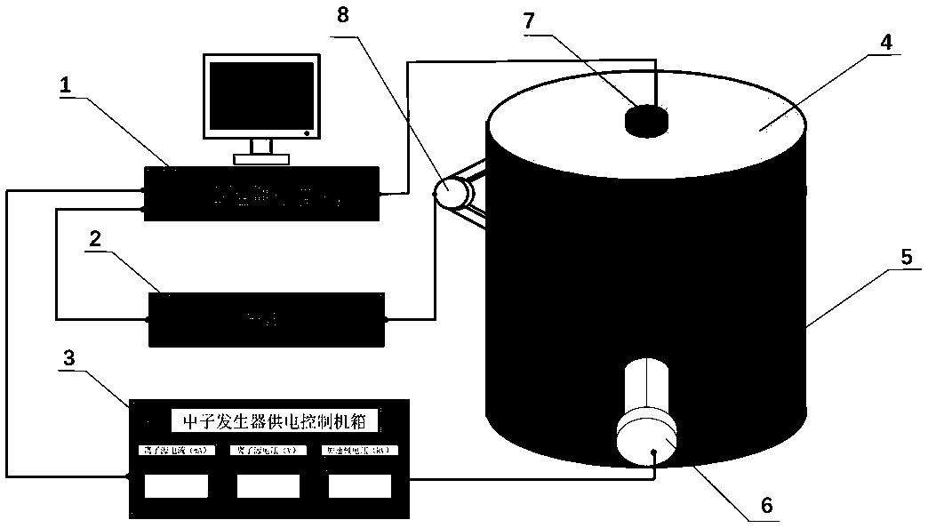 High-precision explosion-proof detection integrated device