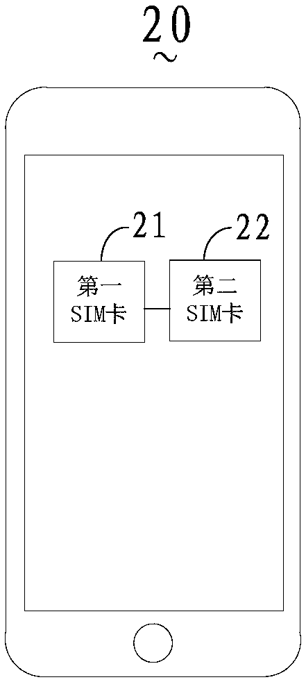 SIM card switching method of mobile terminal, mobile terminal and computer storage medium