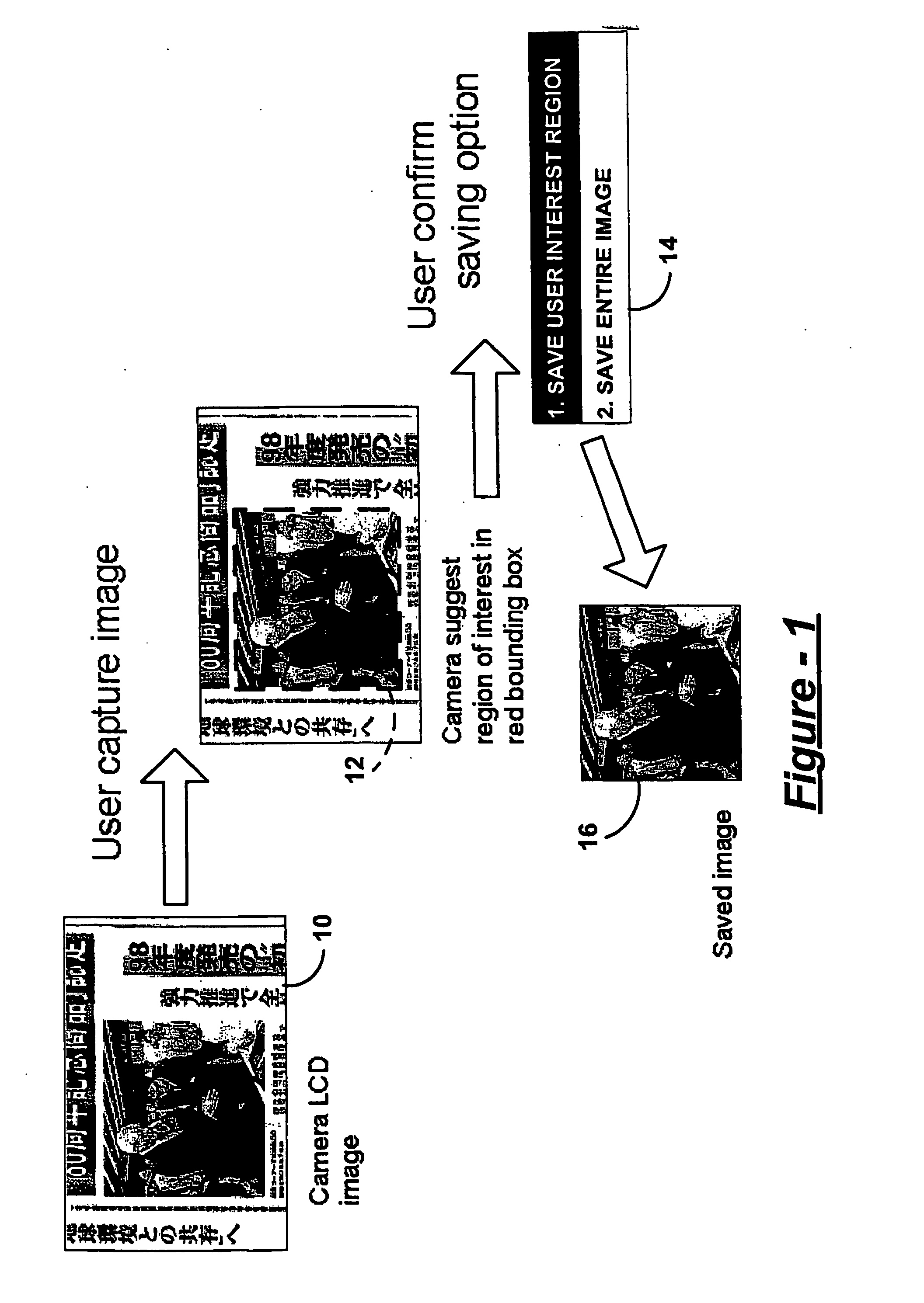 Automatic image cropping system and method for use with portable devices equipped with digital cameras