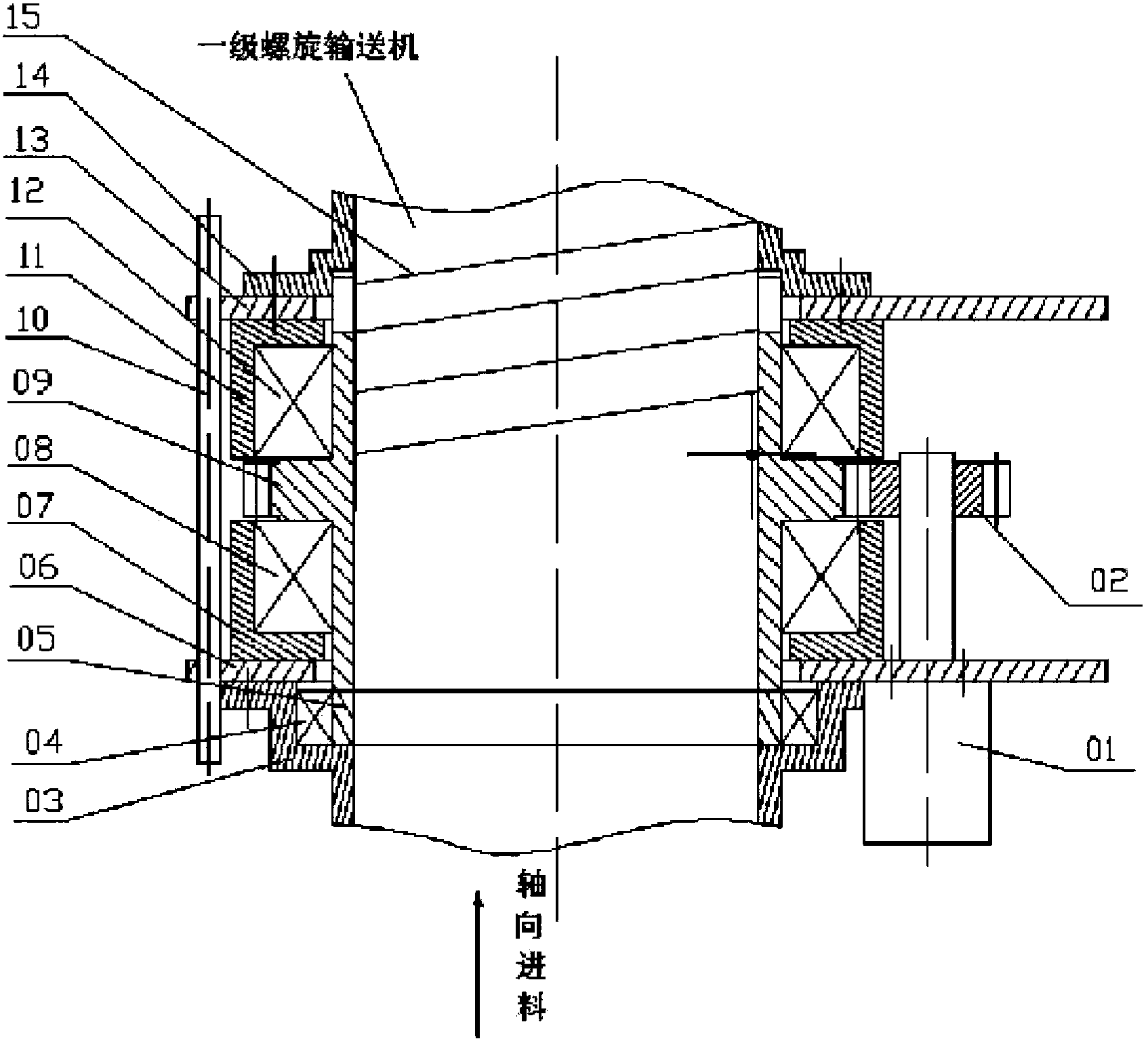 Axial feeding type spiral conveying device and method