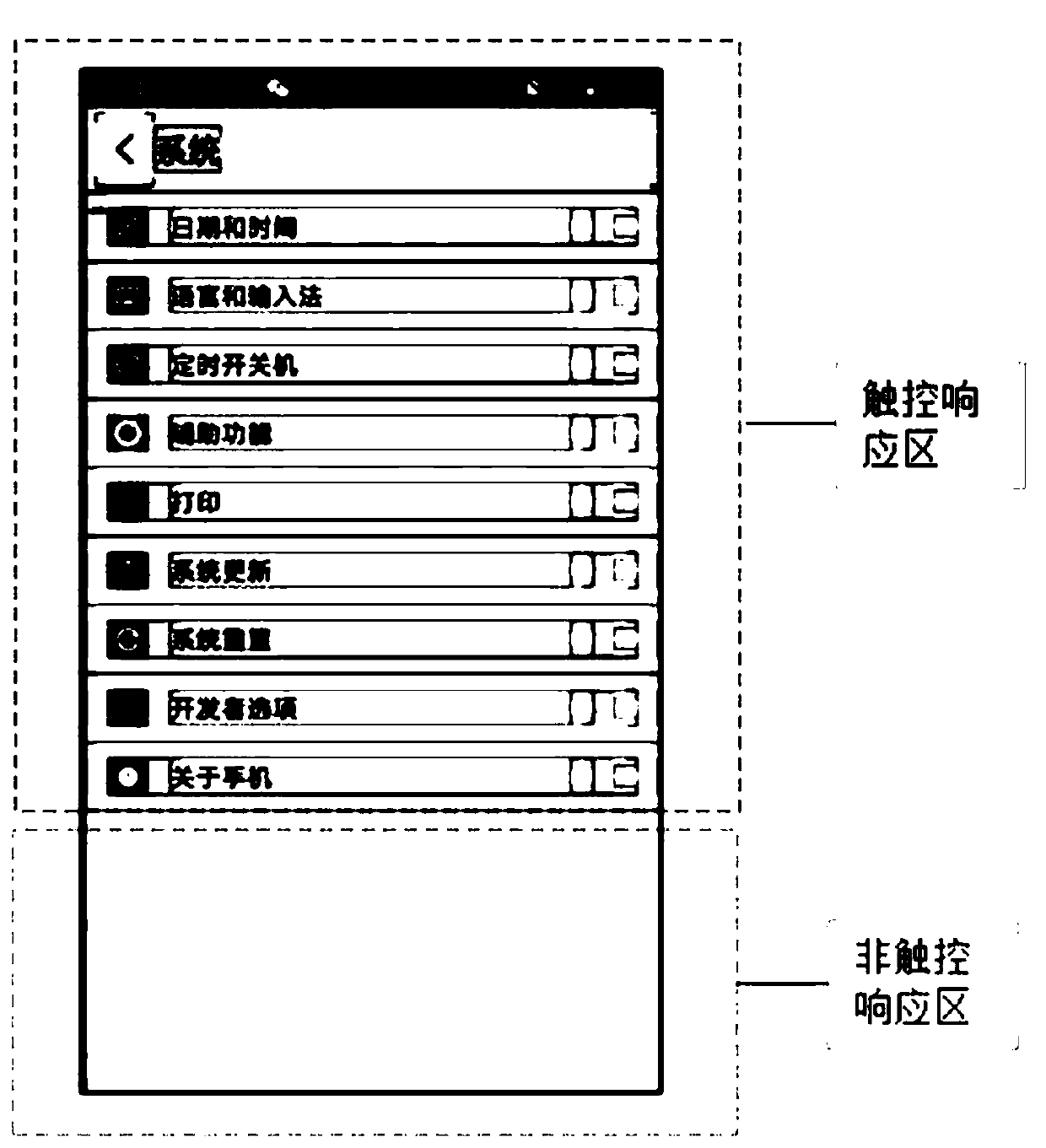 Method and system for dynamically adjusting response area of touch screen and intelligent terminal