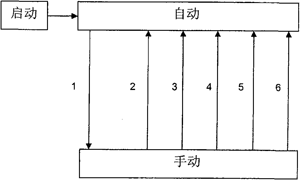 Method and apparatus for operating a lighting device of a vehicle