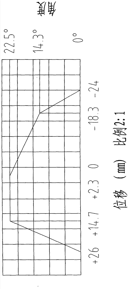 Drive axle assembly with fixed structure