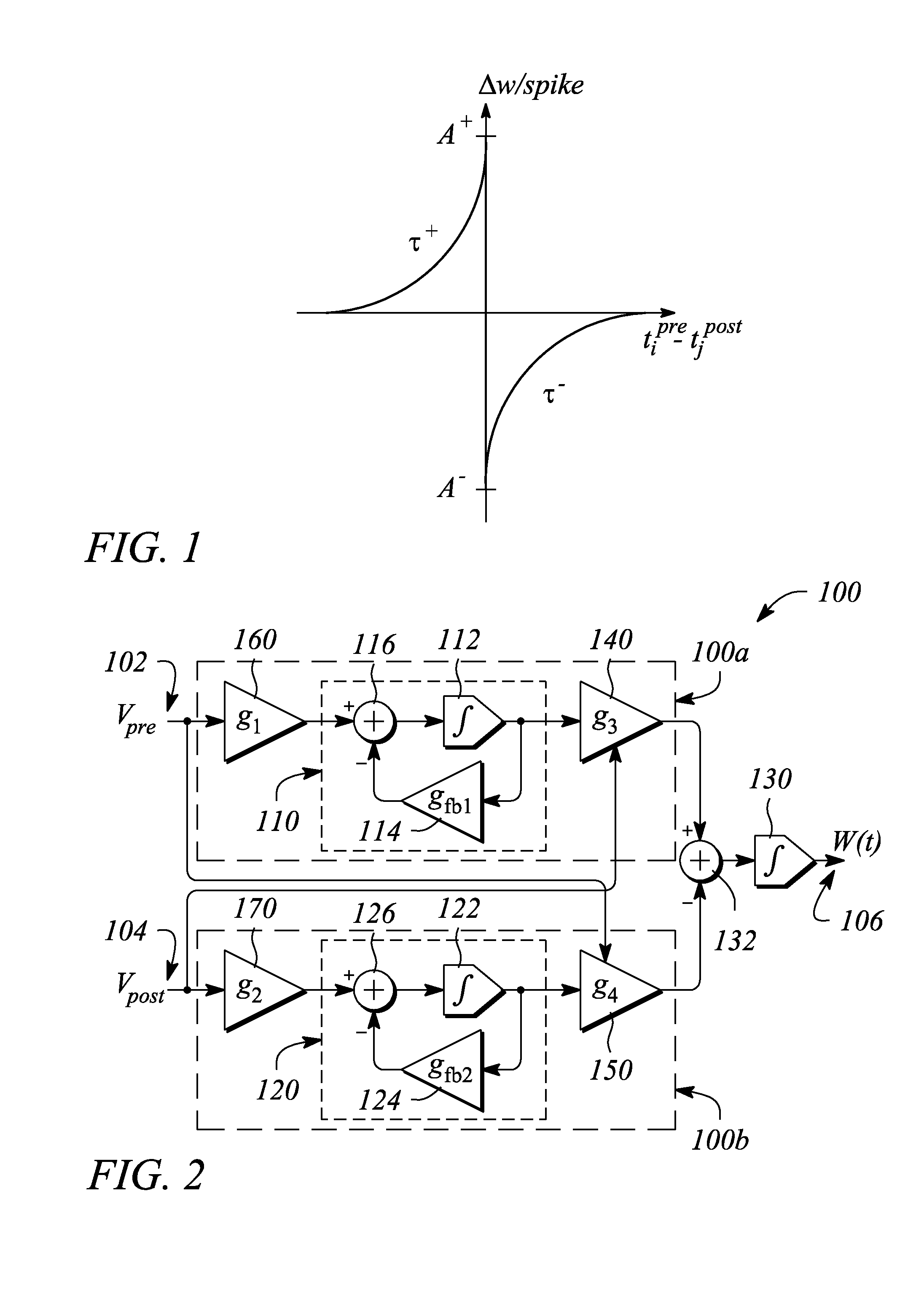 Spike timing dependent plasticity apparatus, system and method