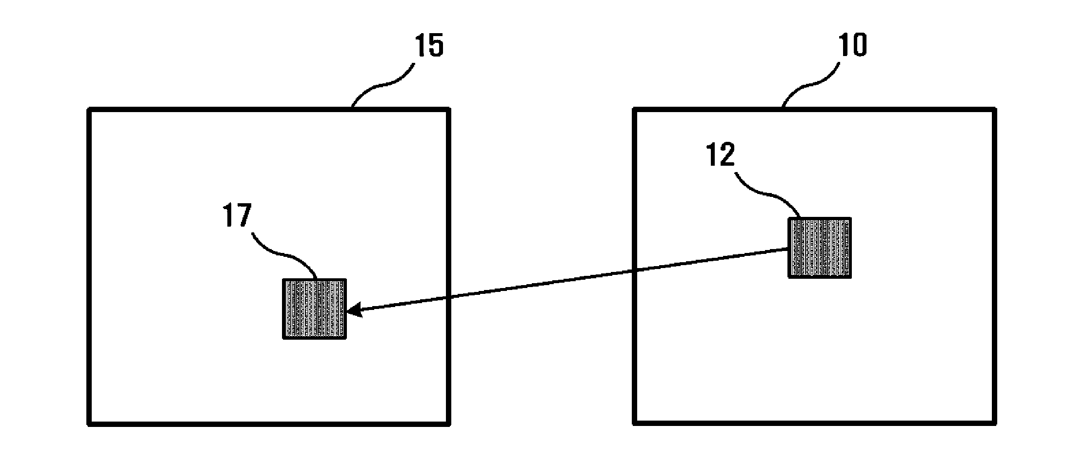 Method of Predicting Motion Vectors in Video Codec in Which Multiple References are Allowed, and Motion Vector Encoding/Decoding Apparatus Using the Same