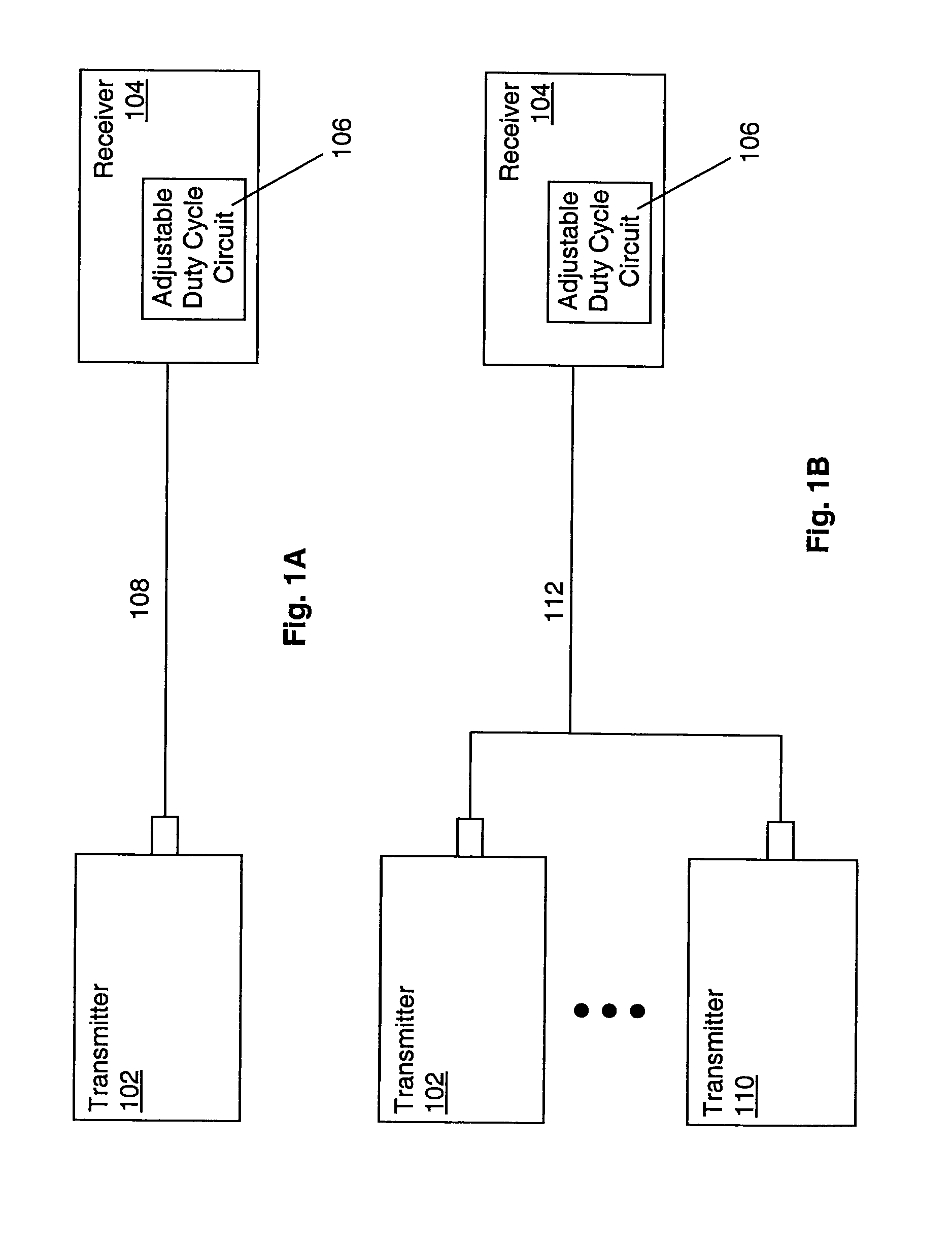 System and method for adaptive duty cycle optimization