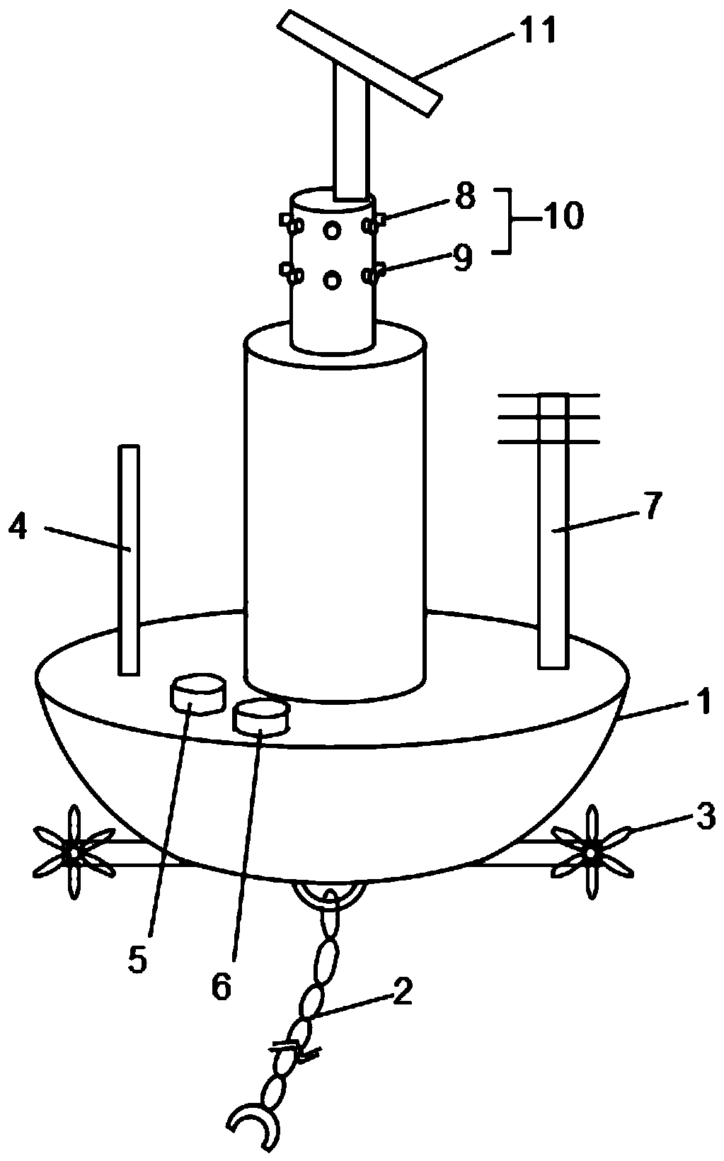 Ocean buoy based on Internet of Things and working method thereof