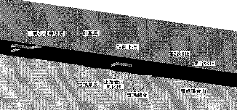 Manufacturing method for floating type micro-silicon electrostatic gyro/accelerometer sensitive structure