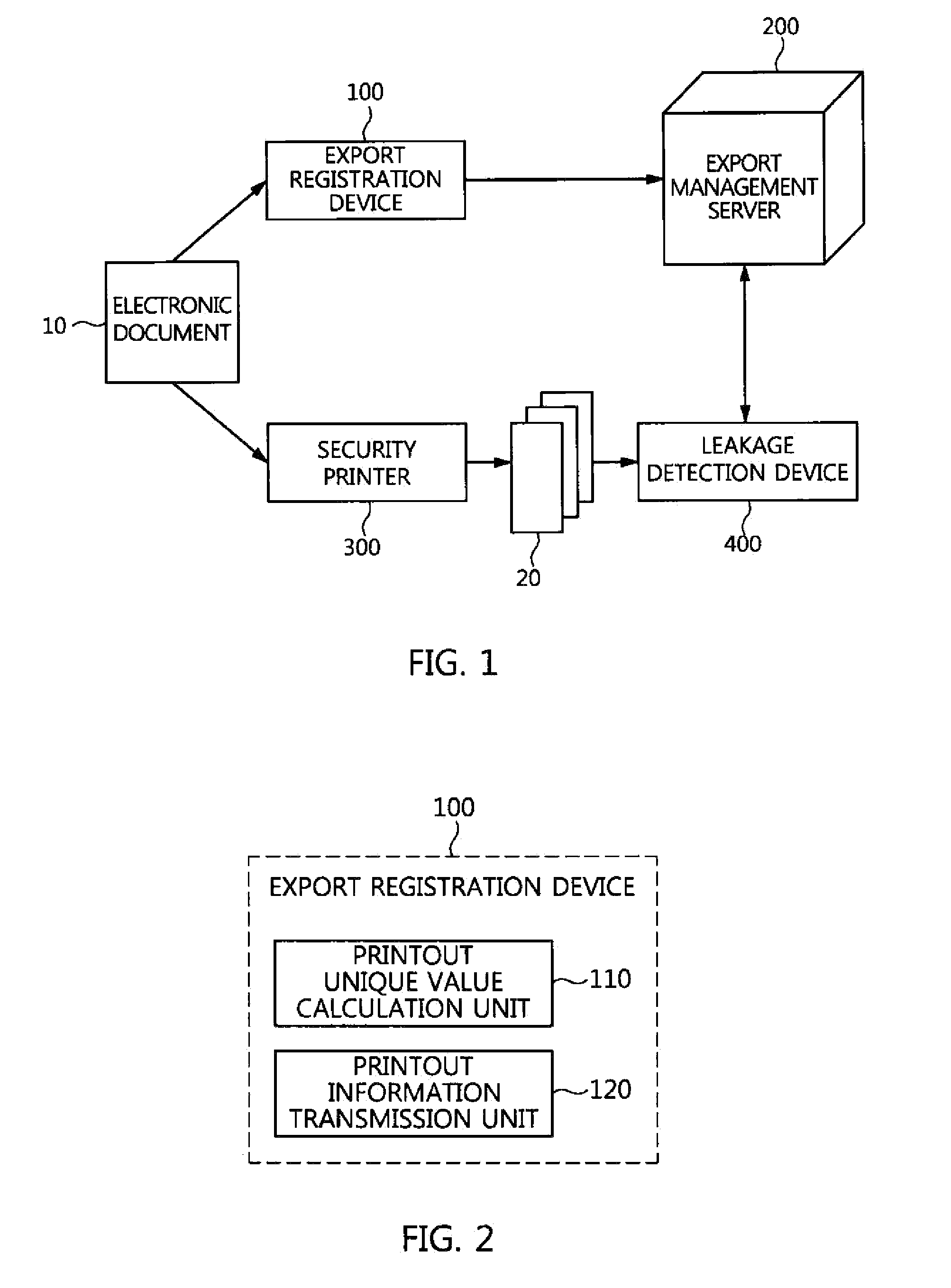 Method and apparatus for preventing leakage of printout using security paper