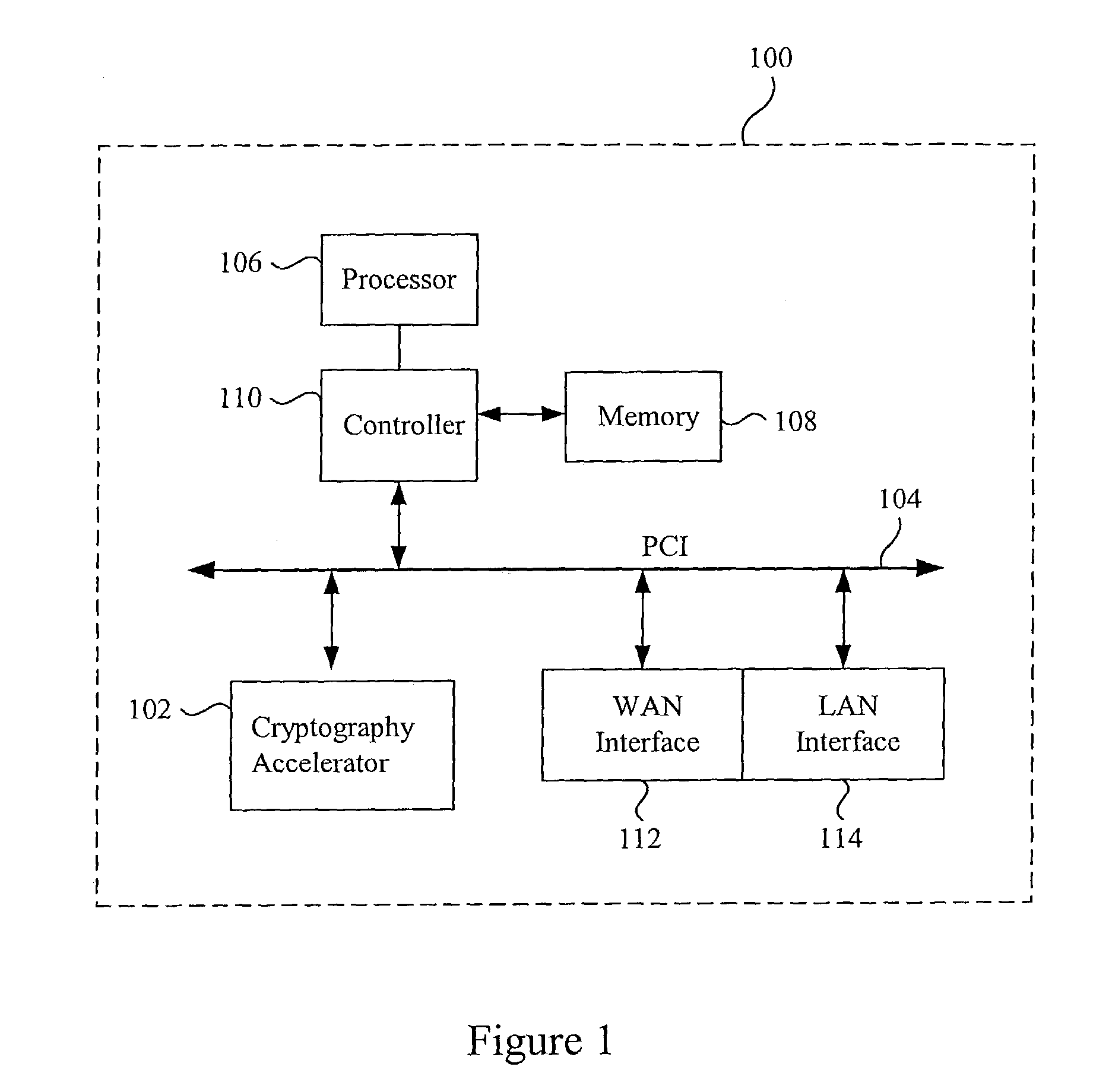 Methods and apparatus for initialization vector processing