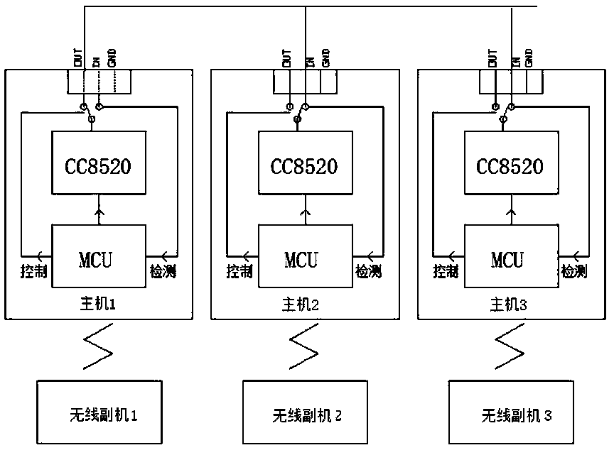 Wireless audio communication system and communication method thereof