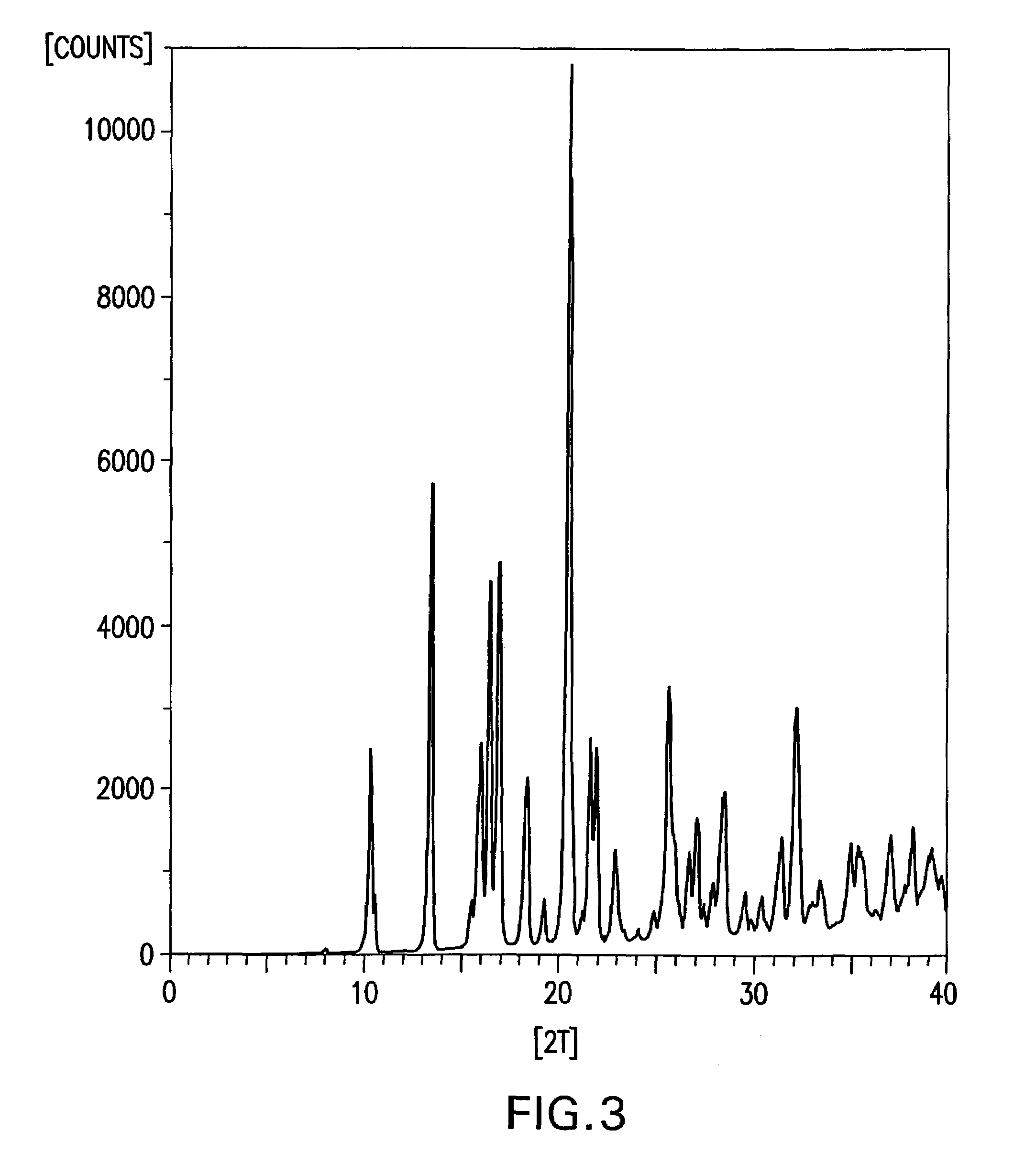 Formate salt of O-desmethyl-venlafaxine