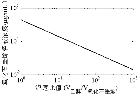 An Optical Limiter with Tunable Threshold