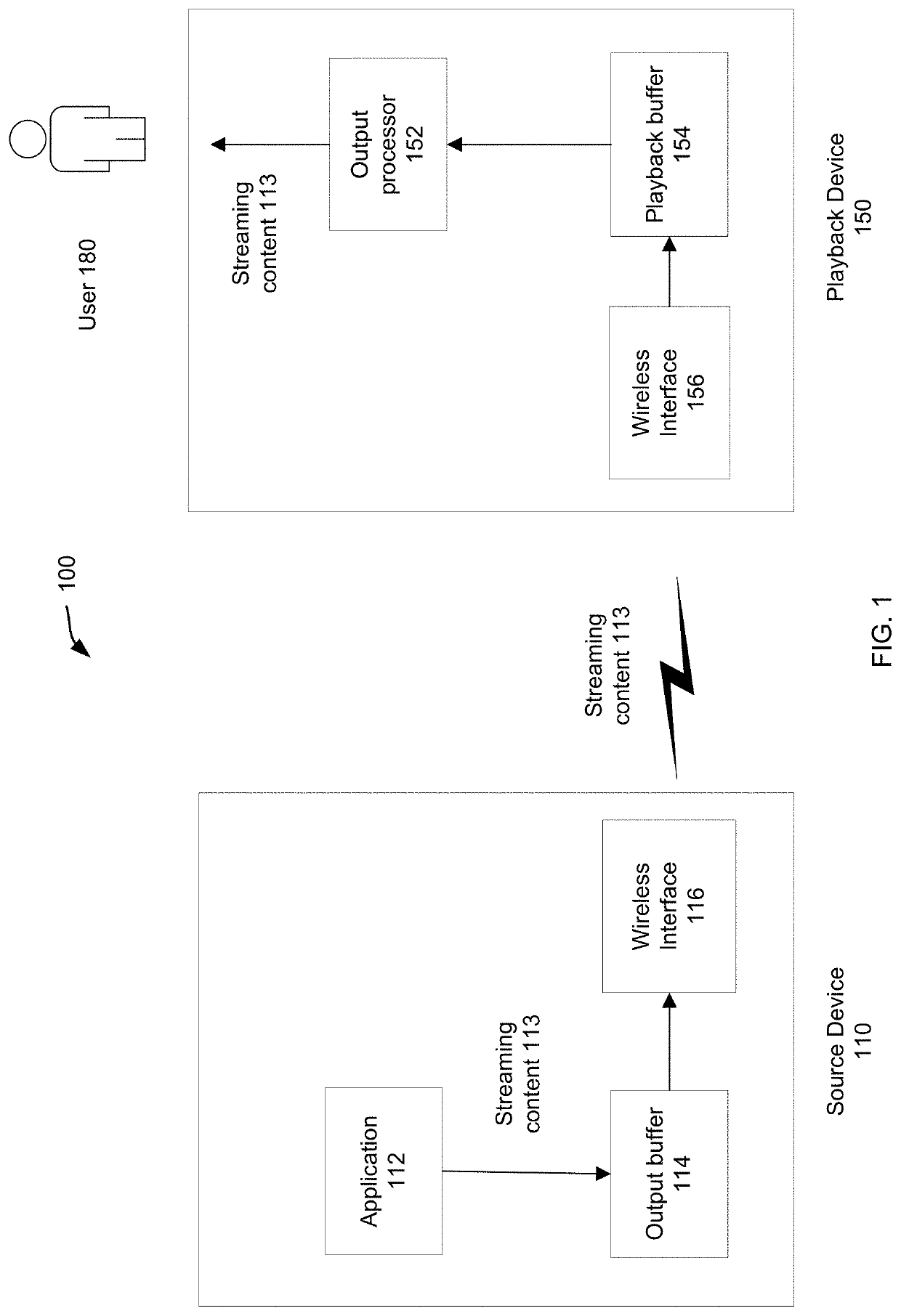 Adaptive and seamless playback buffer adjustment for streaming content