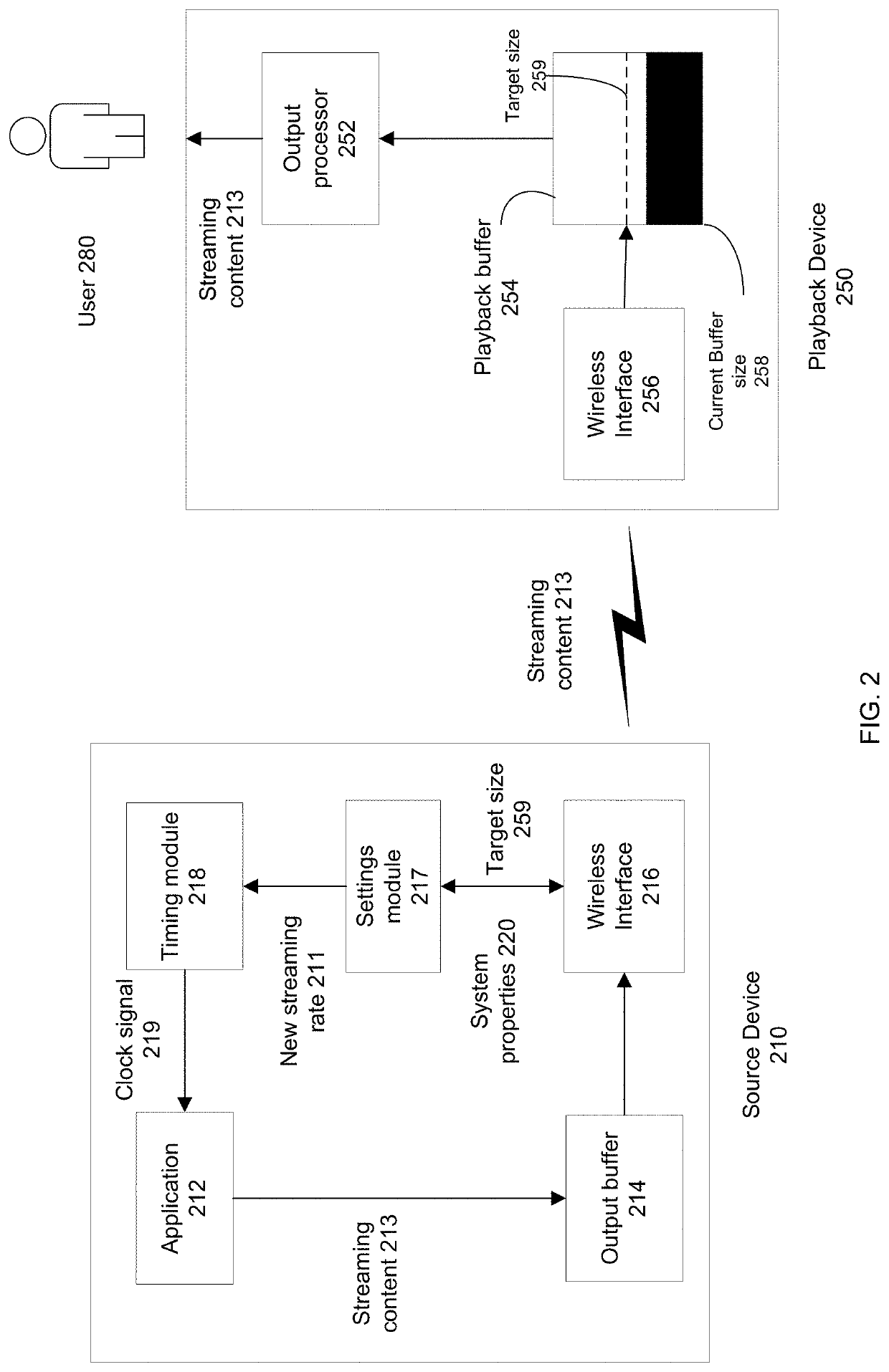 Adaptive and seamless playback buffer adjustment for streaming content