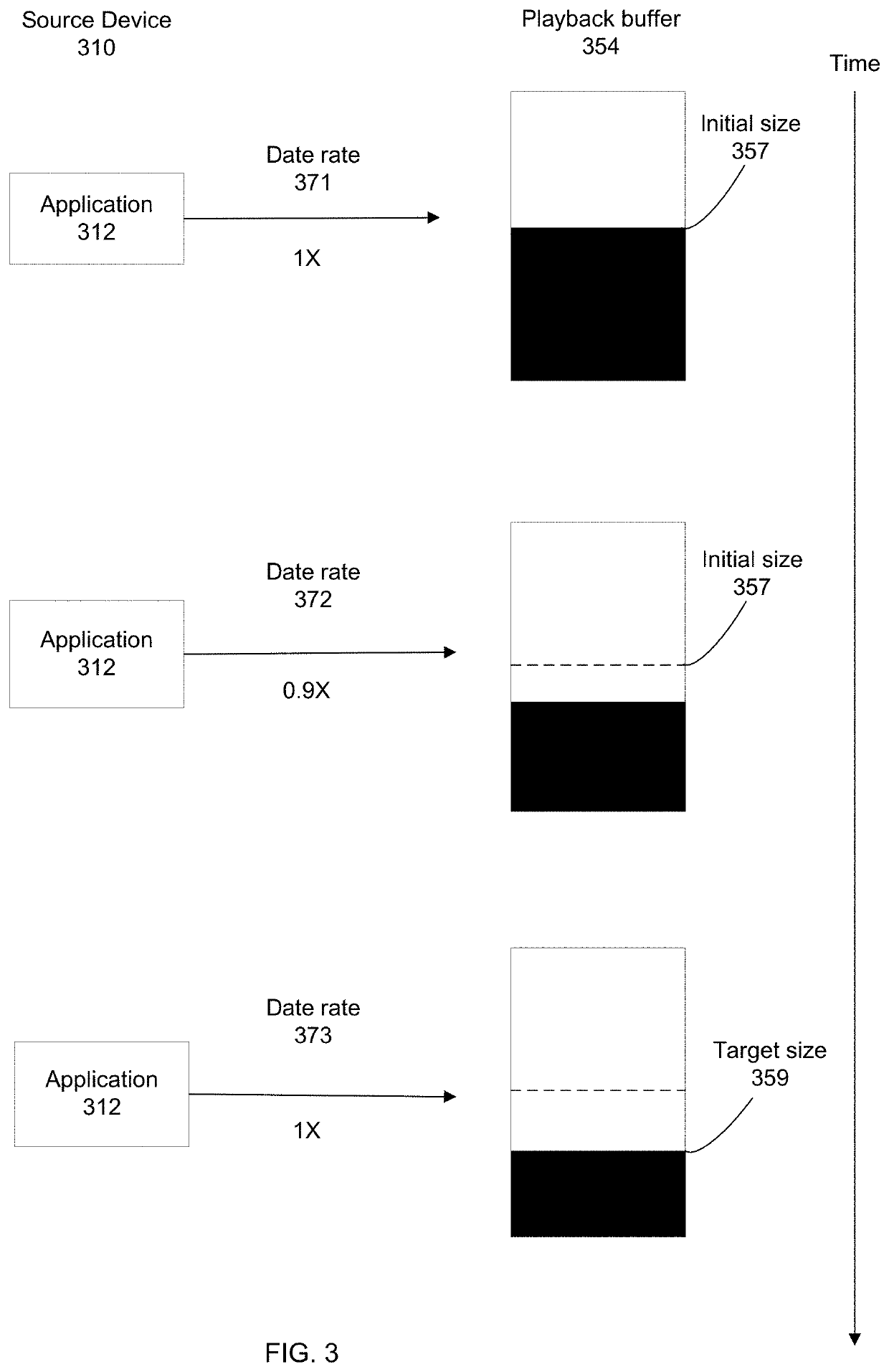 Adaptive and seamless playback buffer adjustment for streaming content