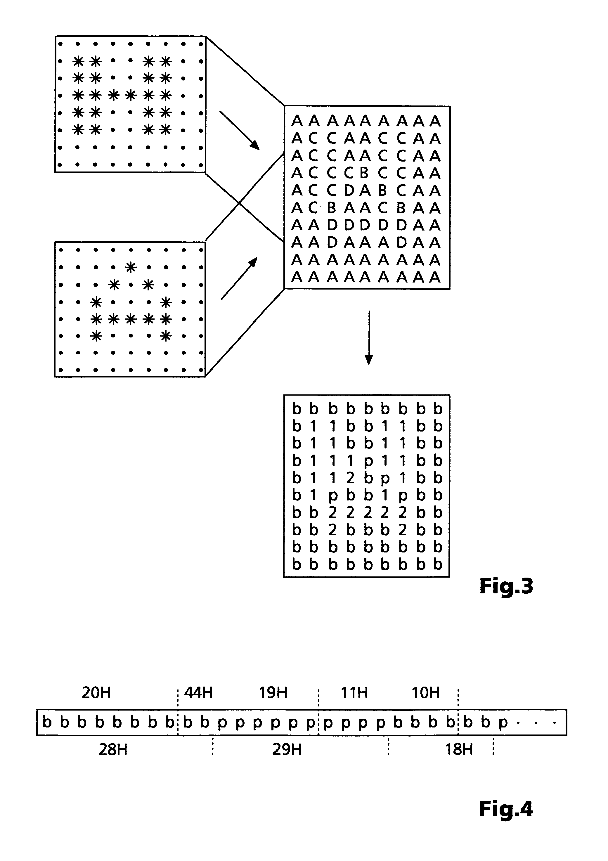 Coding method for picture sequence or sub-picture unit