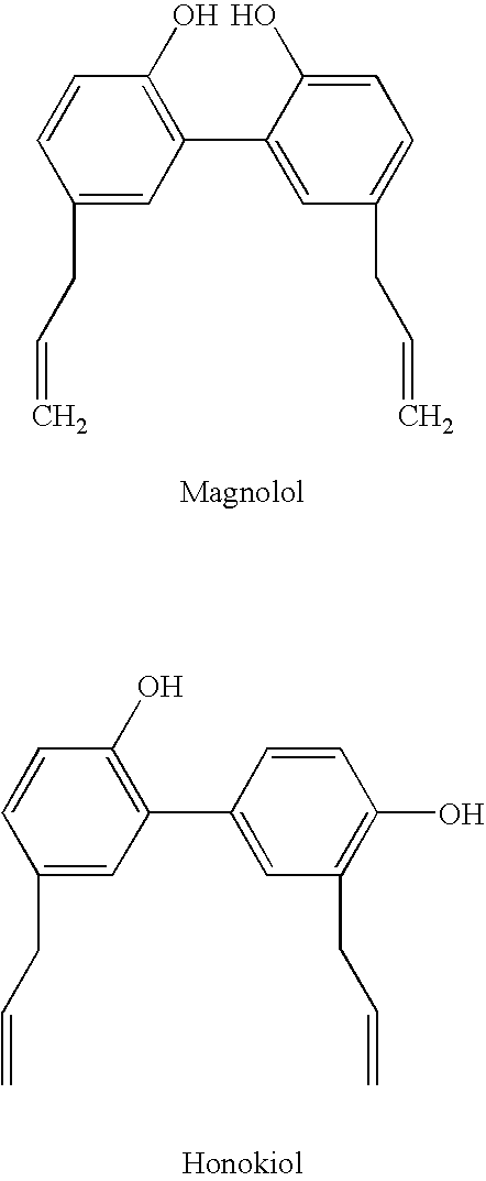 Magnolia extract containing compositions