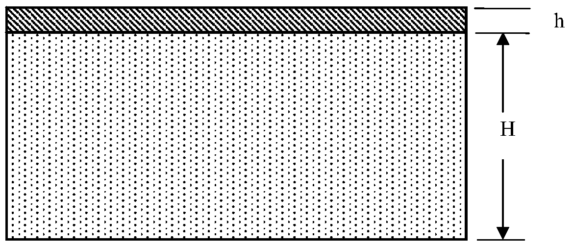 Testing method for testing density of coating