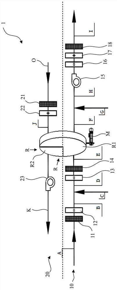 Regeneration system of rotary wheel dehumidification equipment and rotary wheel dehumidification equipment