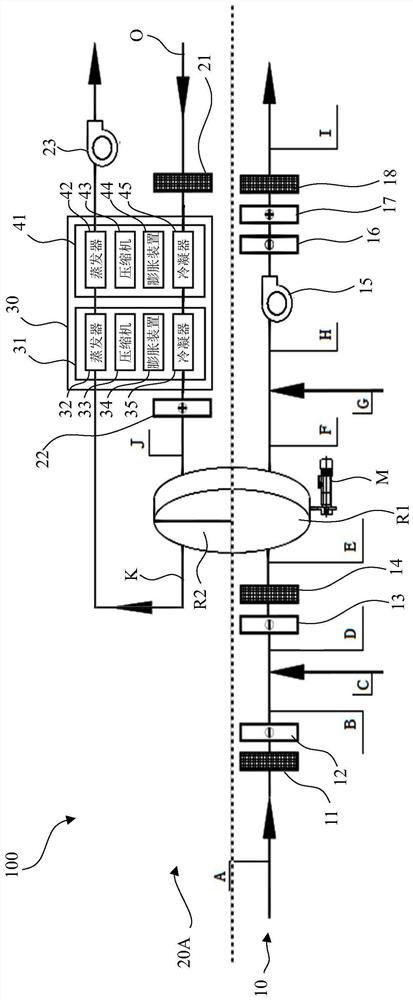 Regeneration system of rotary wheel dehumidification equipment and rotary wheel dehumidification equipment