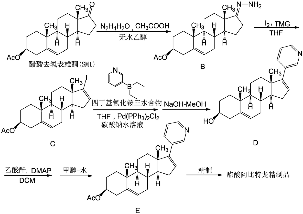 Synthesis method of abiraterone acetate highly finished product