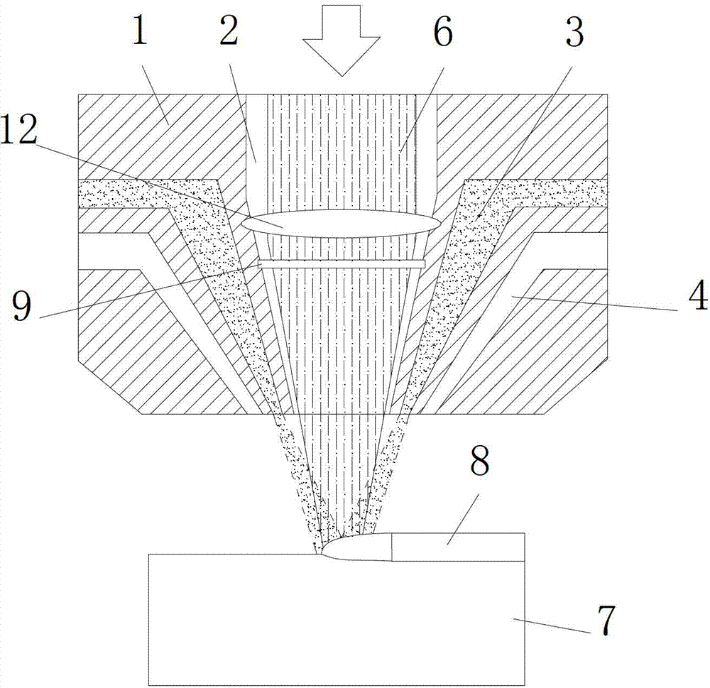 Nozzle for laser cladding