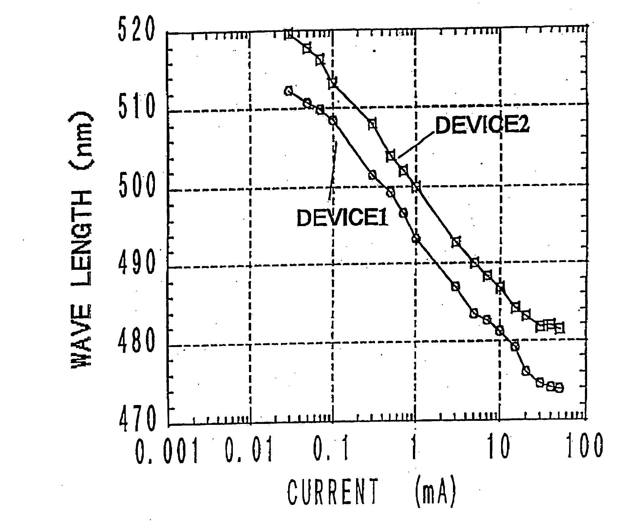 Light emitting apparatus, method for driving the light emitting apparatus, and display apparatus including the light emitting apparatus