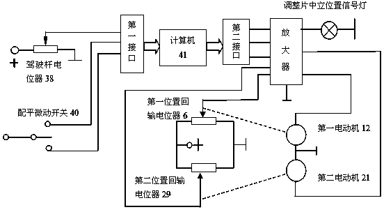 Arm changing type moment feedback control device of training plane