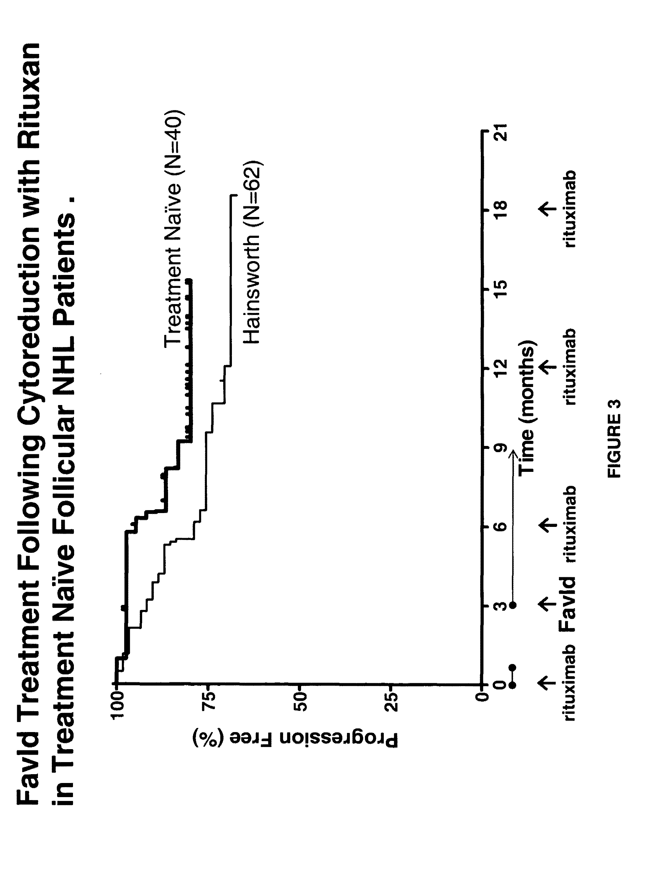 Altering a b cell pathology using self-derived antigens in conjunction with specific-binding cytoreductive agent