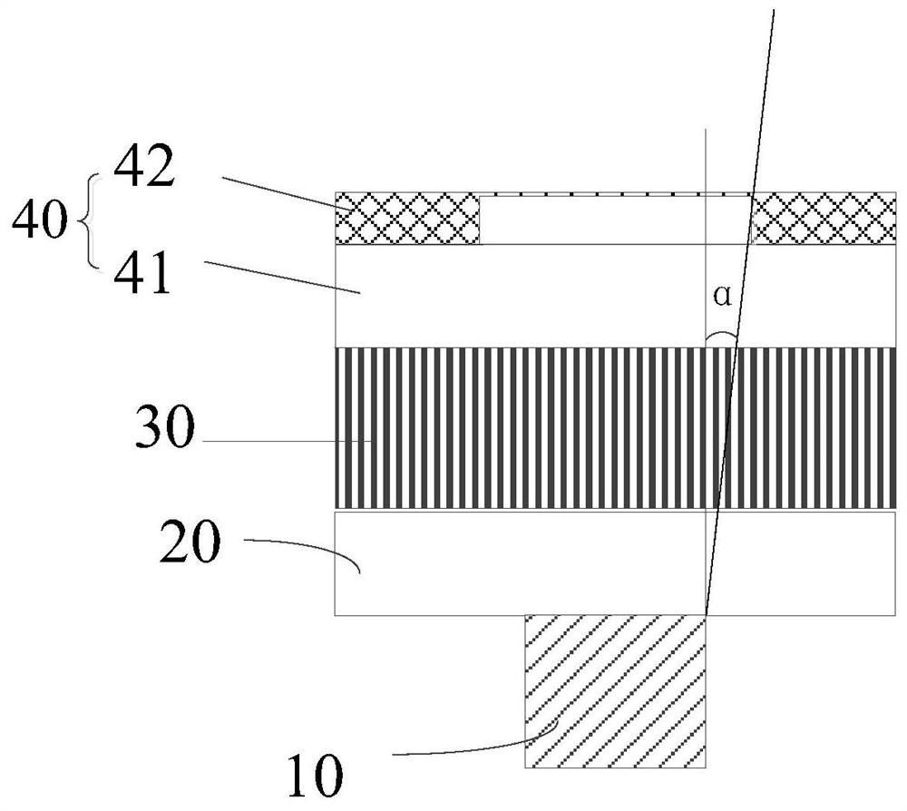 Laser encapsulation structure and method