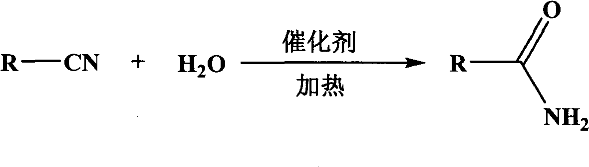 Method for catalytic preparation of amide and derivatives thereof in aqueous phase