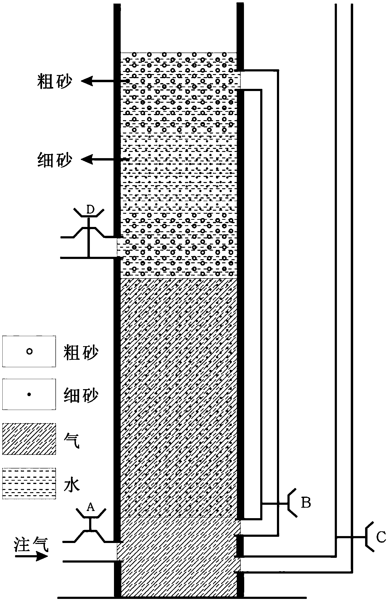 Simulation experiment device and method for determining distribution range of continuous tight sandstone gas reservoir