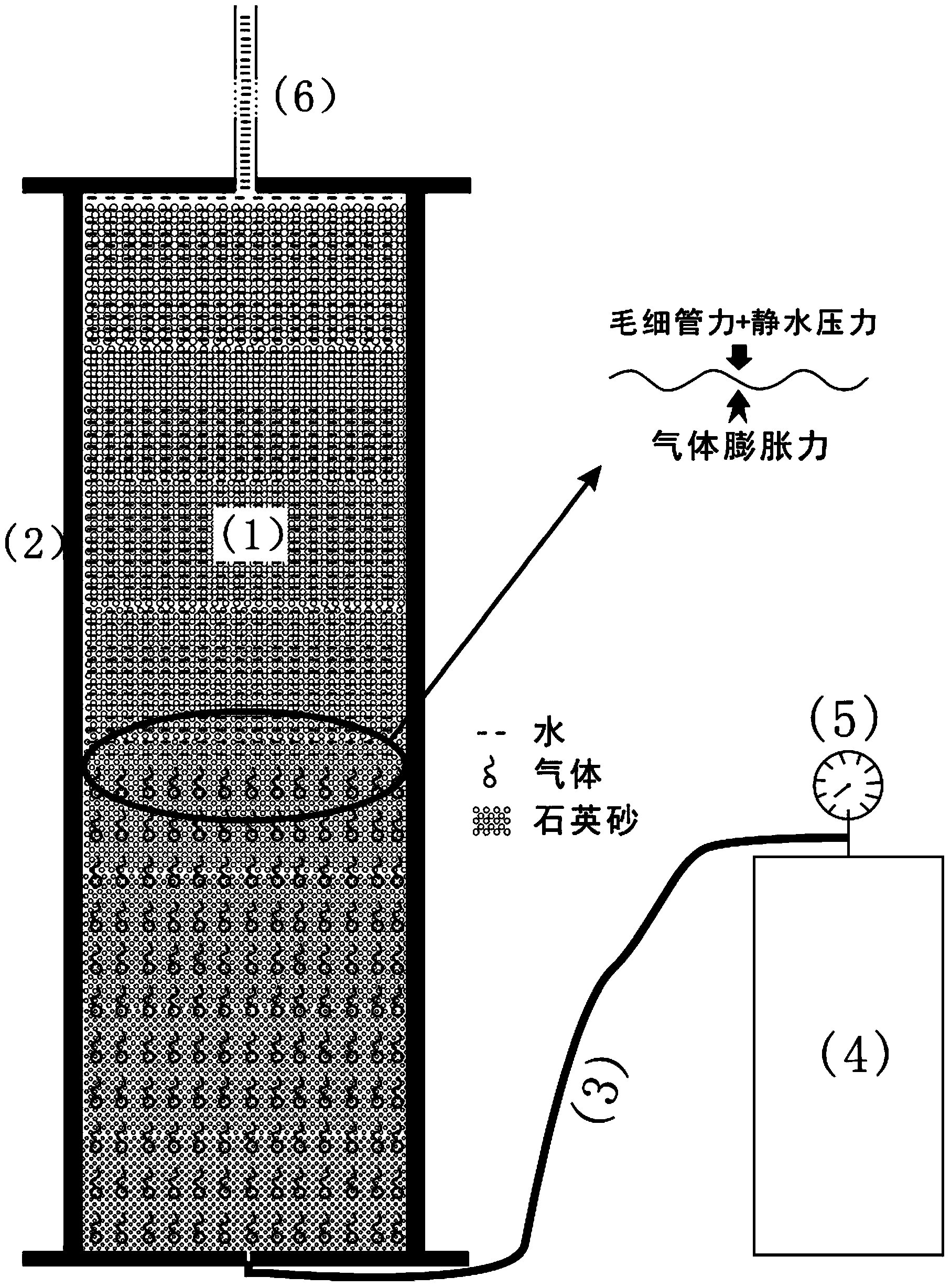 Simulation experiment device and method for determining distribution range of continuous tight sandstone gas reservoir