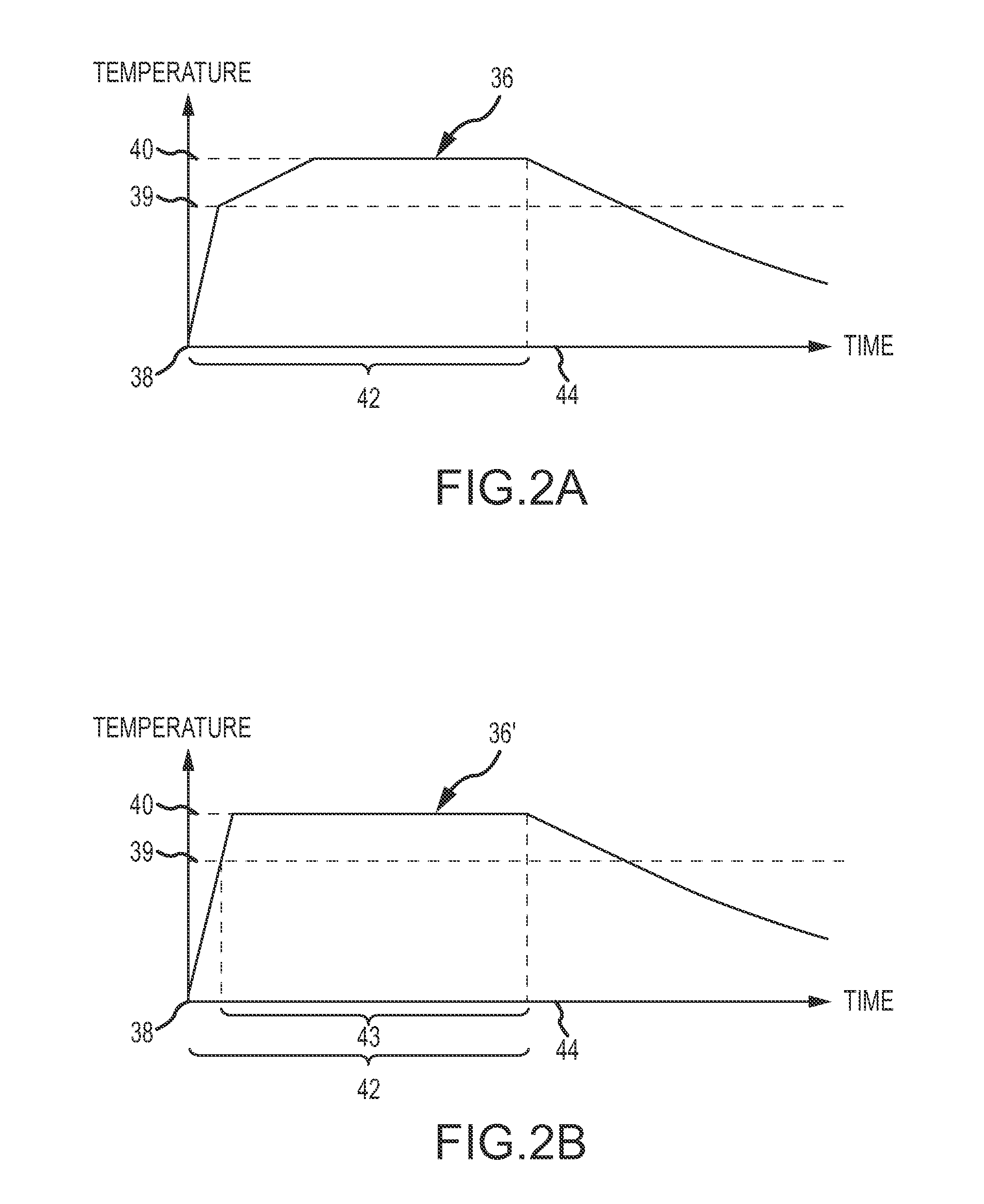 Tissue Fusion System and Method for Performing a Self Test