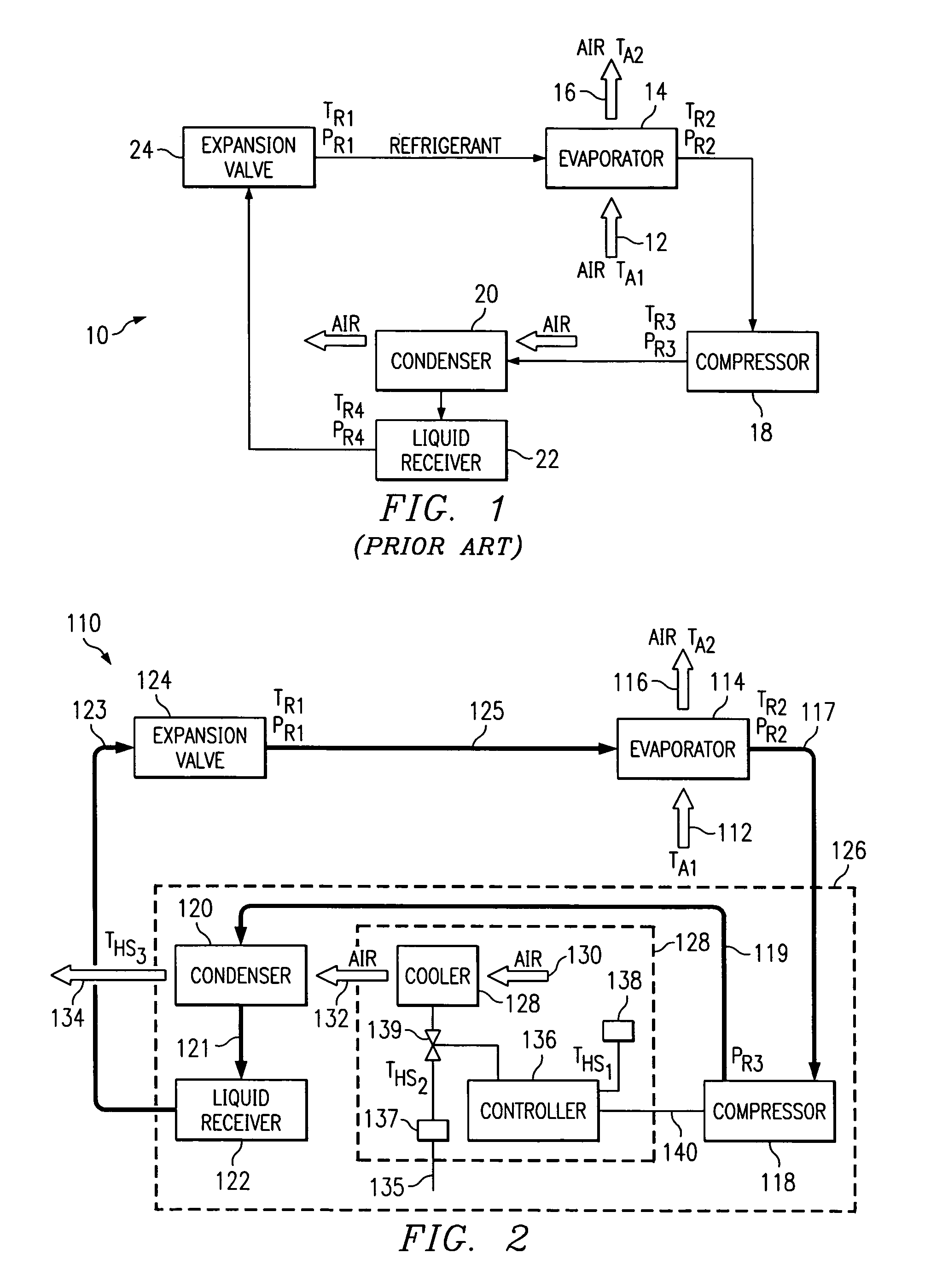 System and method for cooling air