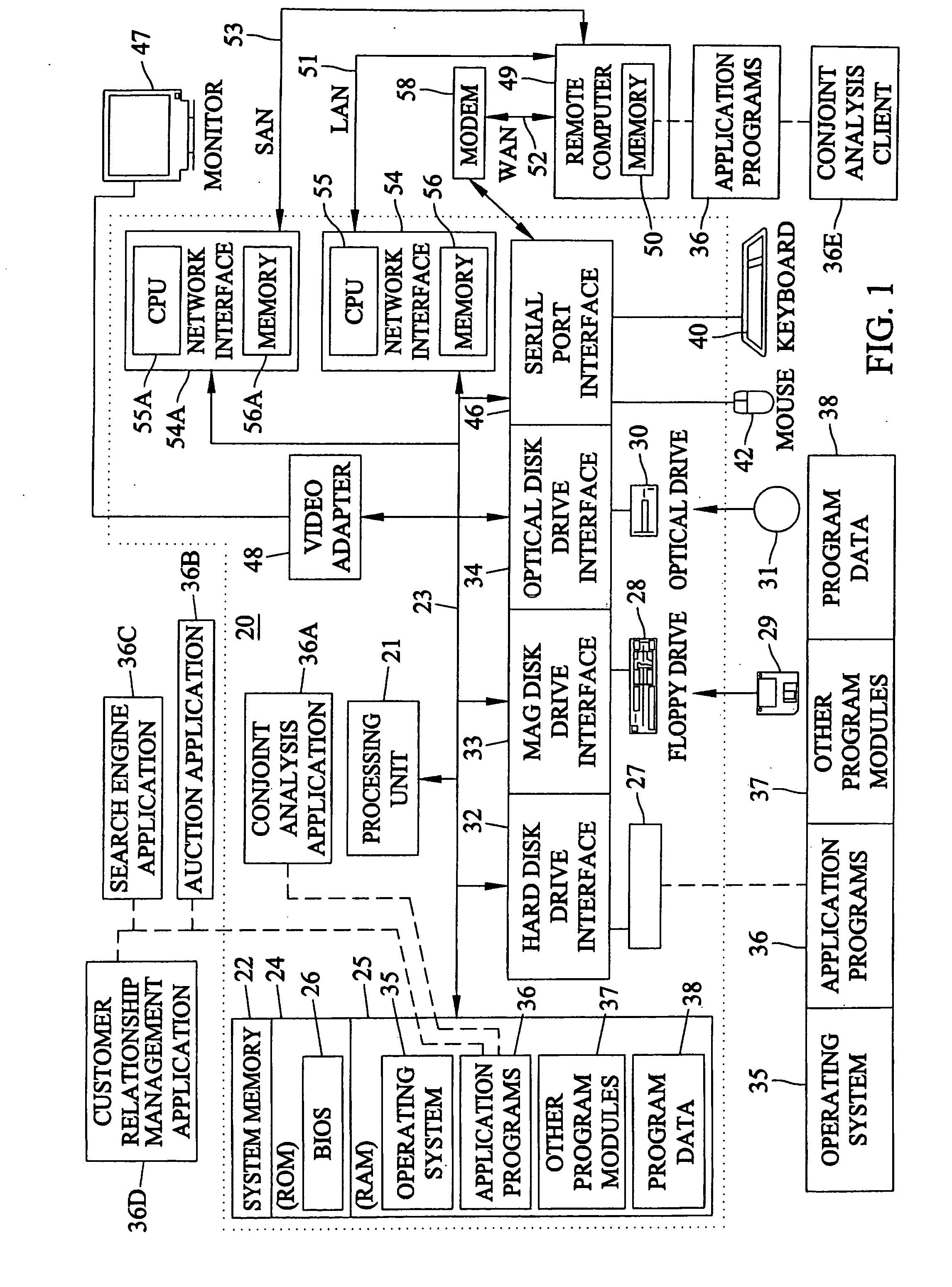 Methods, systems, and computer program products for facilitating user interaction with customer relationship management, auction, and search engine software using conjoint analysis