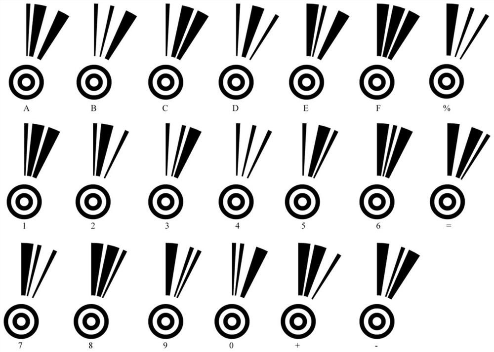 Coding, decoding and measuring method of a coded close-range photogrammetry mark