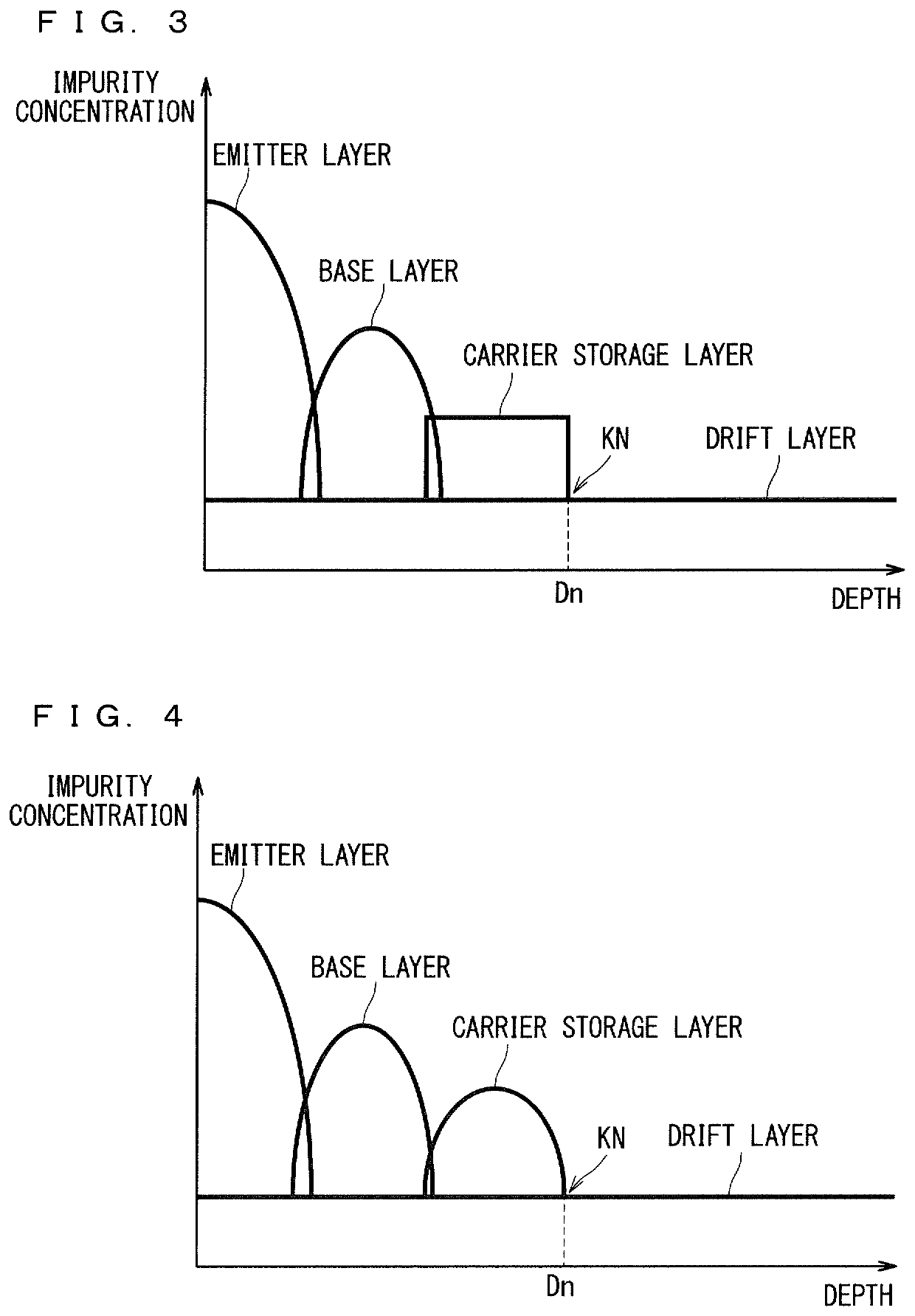 Semiconductor device