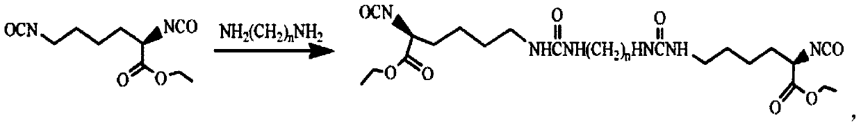 A kind of biodegradable high-strength polyetherester type polyurethane urea foam and preparation method thereof