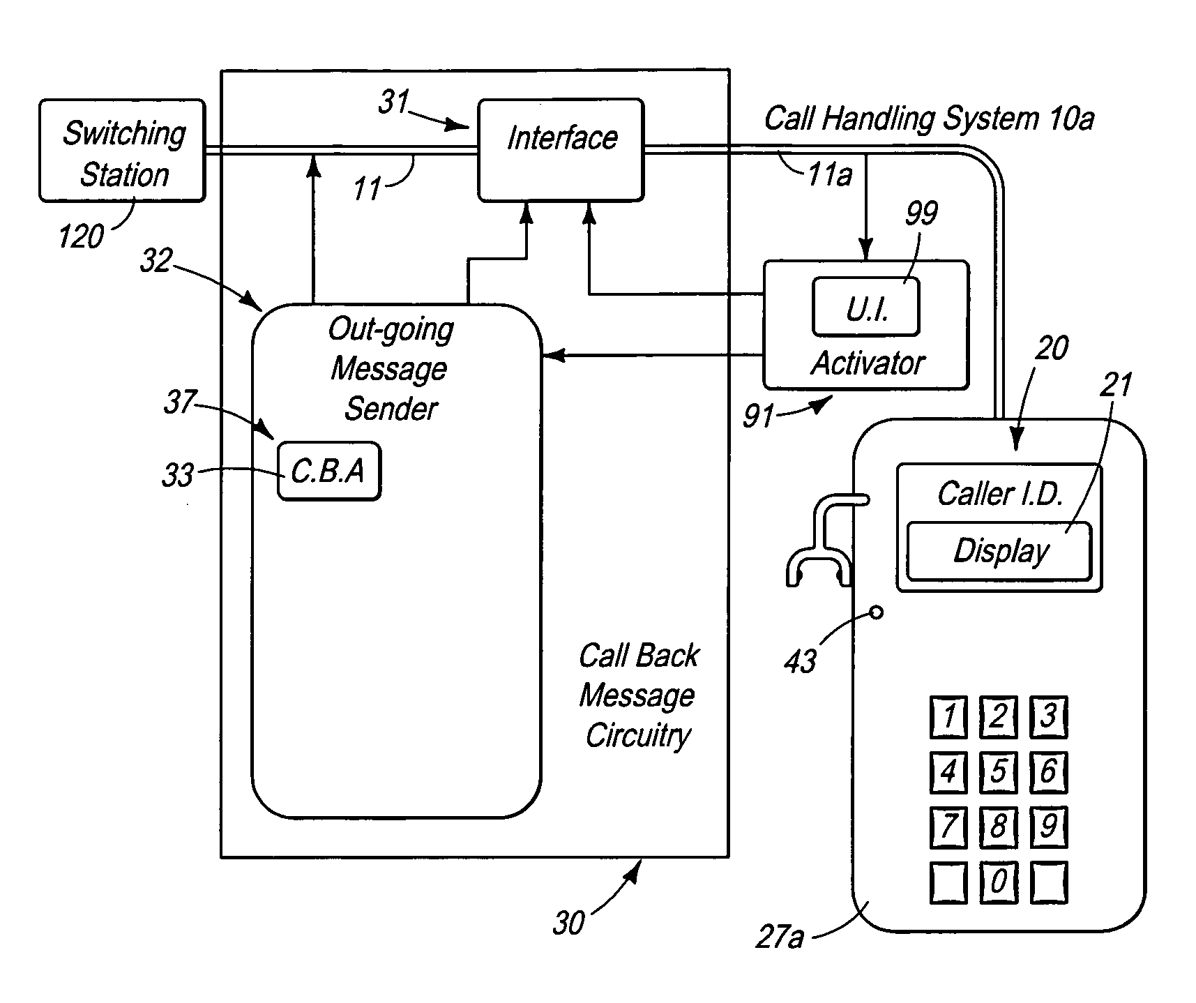 Telephone call handling system