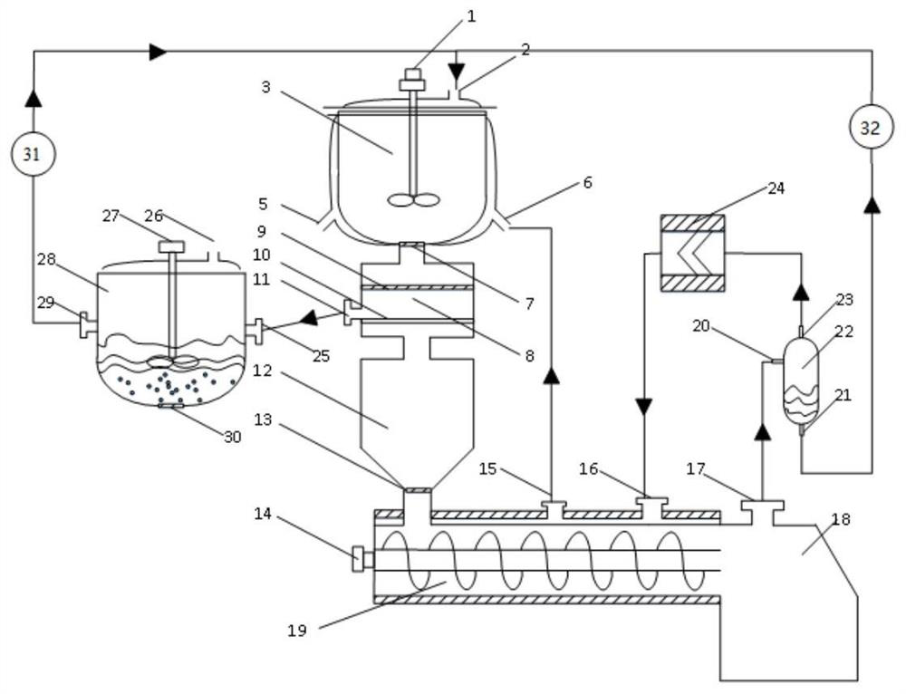 Hydrothermal deashing-self-water activation activated carbon preparation device