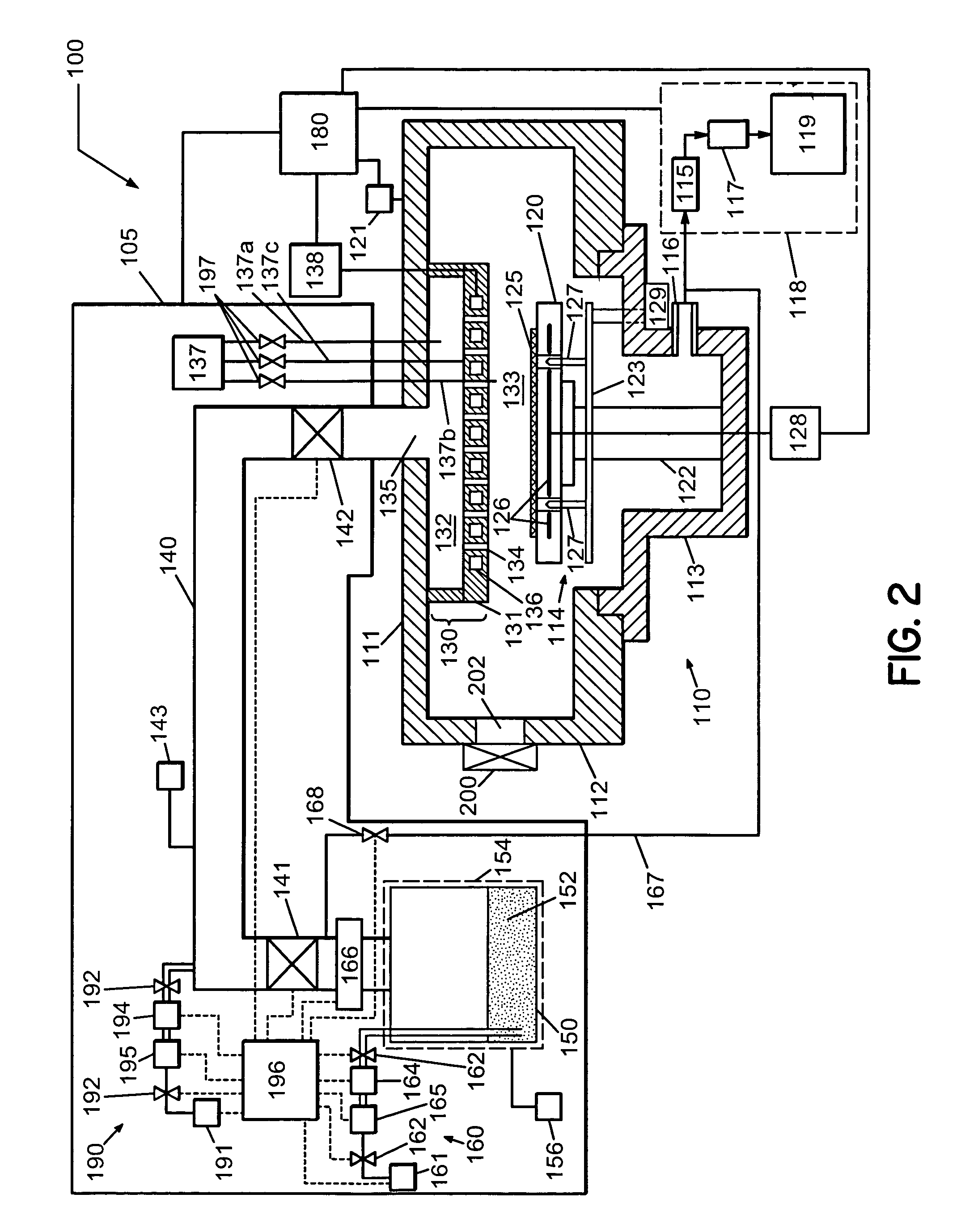 Method and deposition system for increasing deposition rates of metal layers from metal-carbonyl precursors