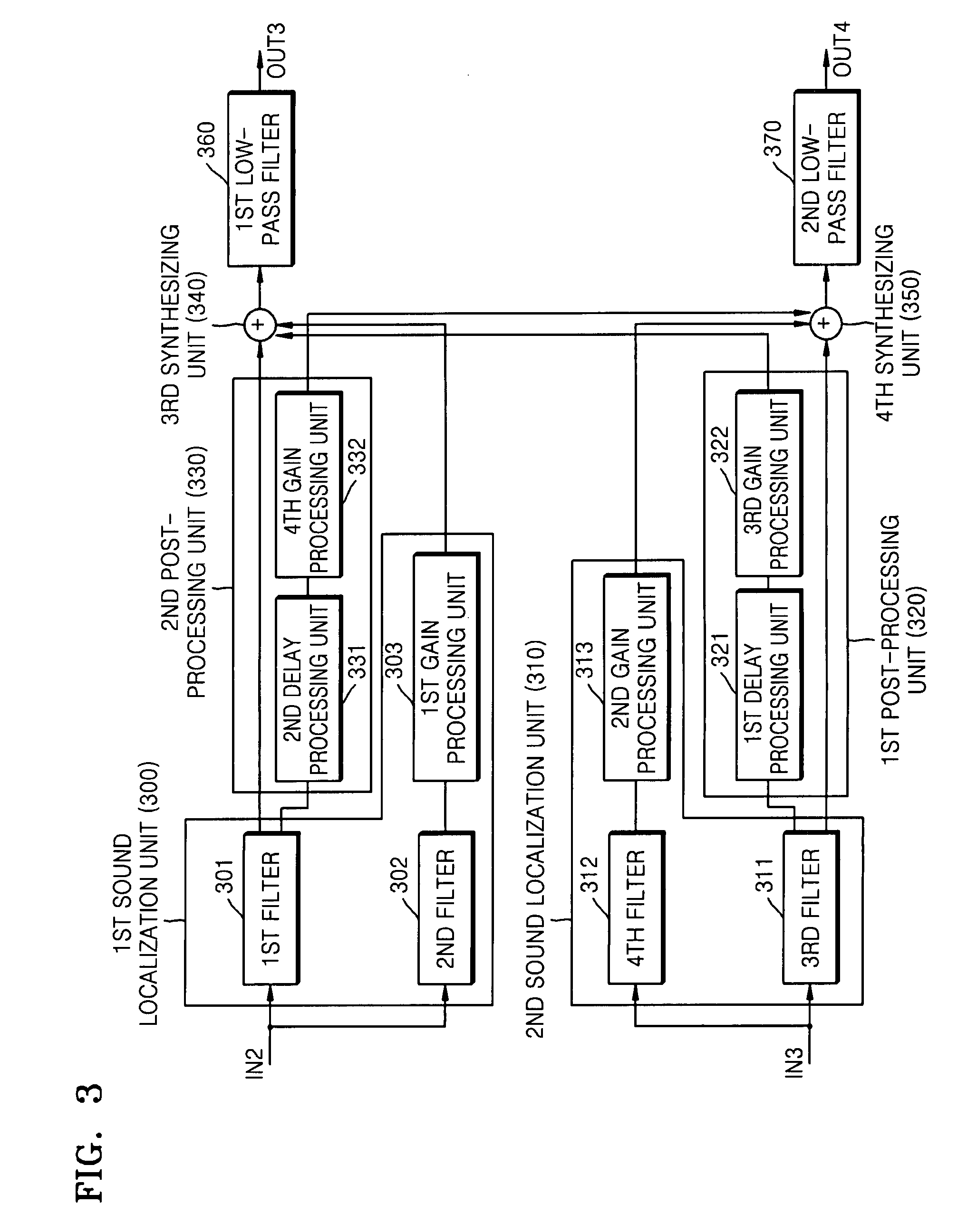 Apparatus and method of out-of-head localization of sound image output from headpones