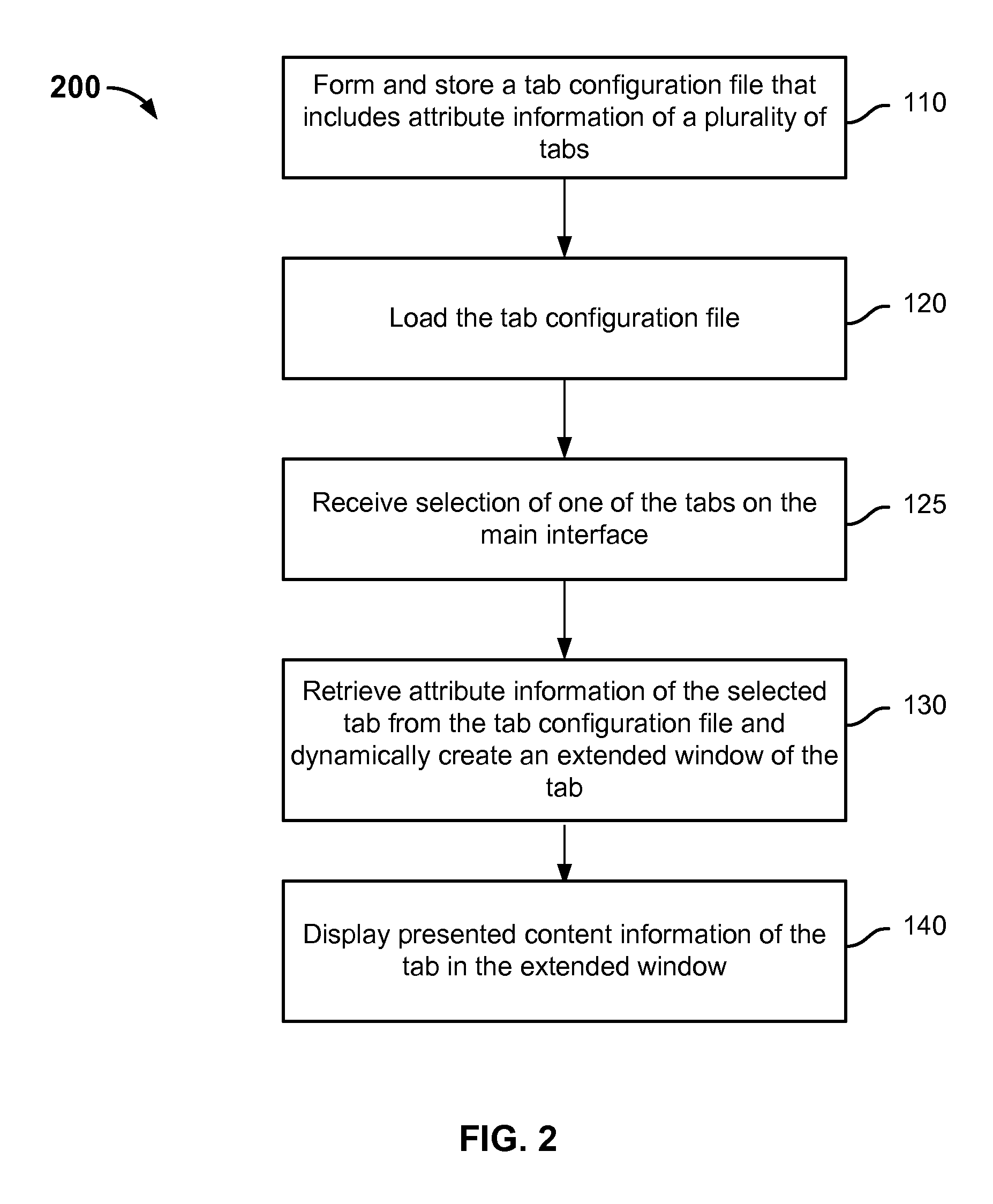 Presenting information pertaining to a plurality of tabs in an instant messaging application