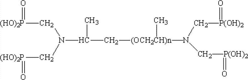 Delay coking coke cooling water demulsifier composition and preparation method and application thereof