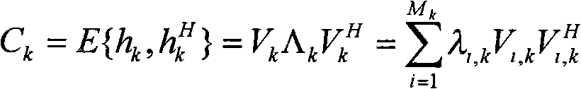 Cooperative transmission method based on united beam forming